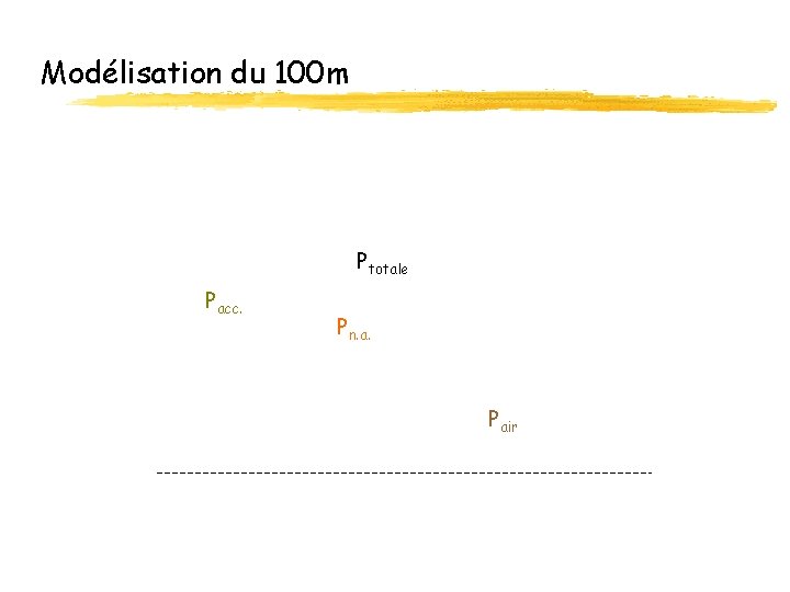 Modélisation du 100 m Ptotale Pacc. Pn. a. Pair 