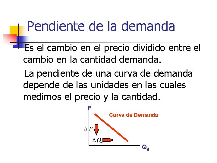 Pendiente de la demanda Es el cambio en el precio dividido entre el cambio