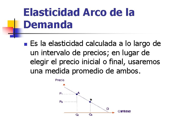 Elasticidad Arco de la Demanda n Es la elasticidad calculada a lo largo de