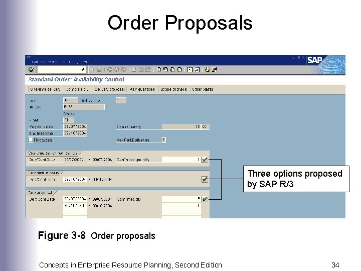 Order Proposals Three options proposed by SAP R/3 Figure 3 -8 Order proposals Concepts
