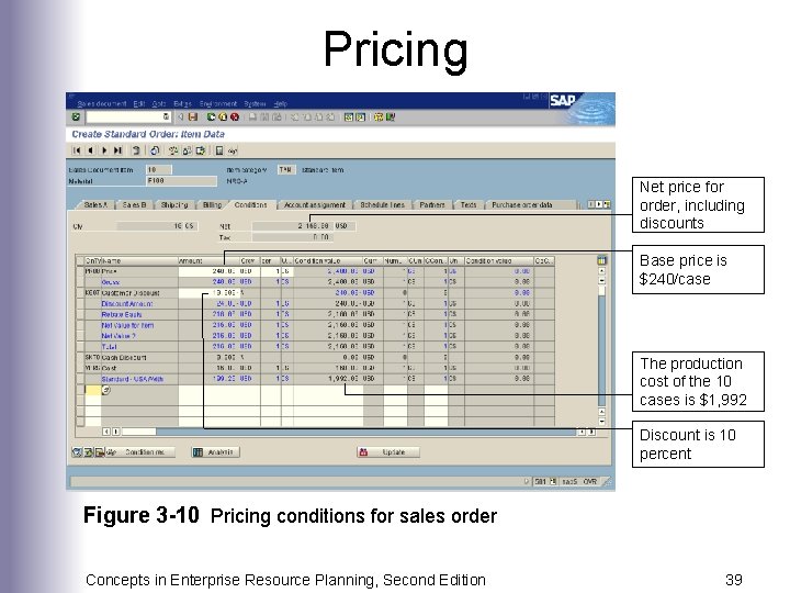 Pricing Net price for order, including discounts Base price is $240/case The production cost