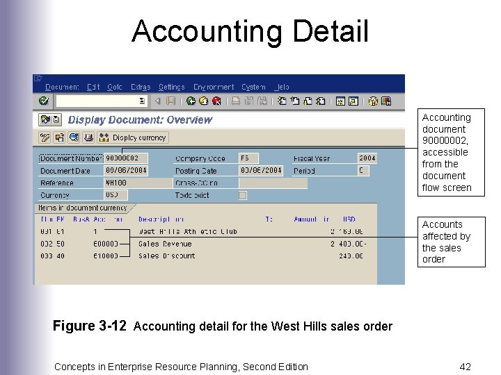 Accounting Detail Accounting document 90000002, accessible from the document flow screen Accounts affected by