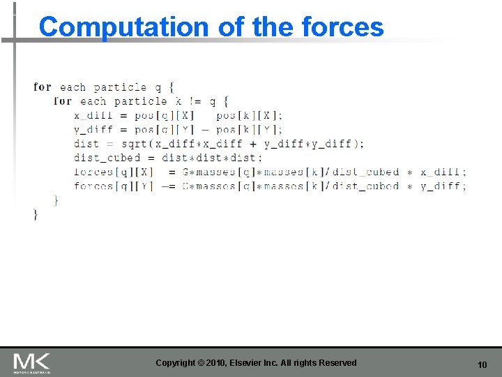 Computation of the forces Copyright © 2010, Elsevier Inc. All rights Reserved 10 