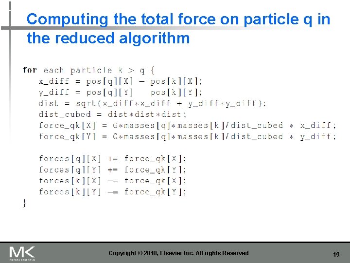 Computing the total force on particle q in the reduced algorithm Copyright © 2010,