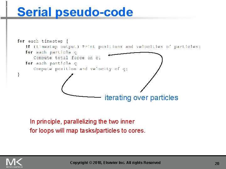 Serial pseudo-code iterating over particles In principle, parallelizing the two inner for loops will