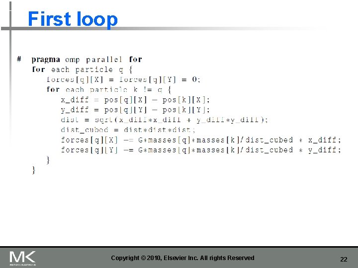 First loop Copyright © 2010, Elsevier Inc. All rights Reserved 22 