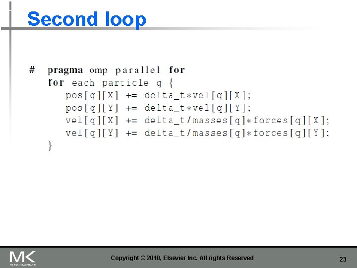 Second loop Copyright © 2010, Elsevier Inc. All rights Reserved 23 