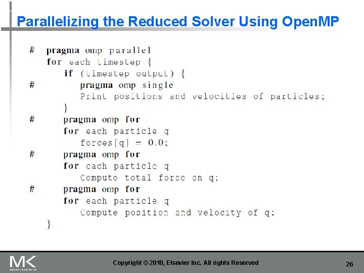 Parallelizing the Reduced Solver Using Open. MP Copyright © 2010, Elsevier Inc. All rights