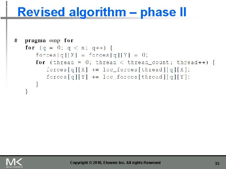 Revised algorithm – phase II Copyright © 2010, Elsevier Inc. All rights Reserved 33