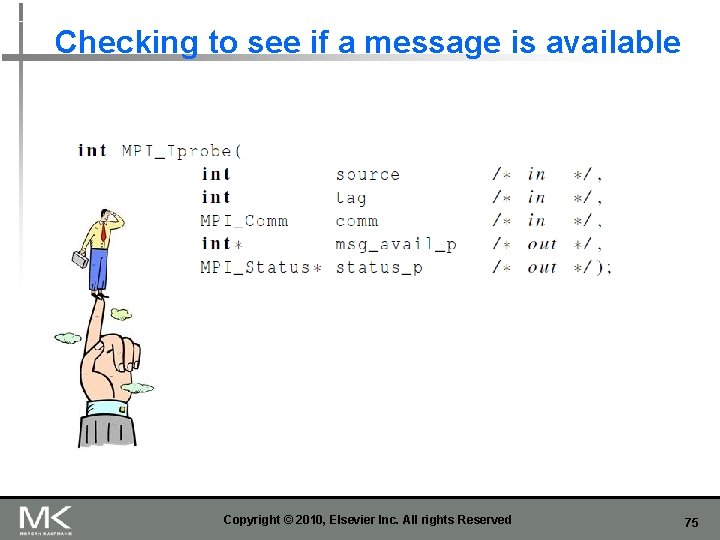 Checking to see if a message is available Copyright © 2010, Elsevier Inc. All