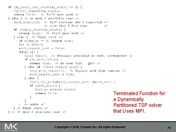 Terminated Function for a Dynamically Partitioned TSP solver that Uses MPI. Copyright © 2010,