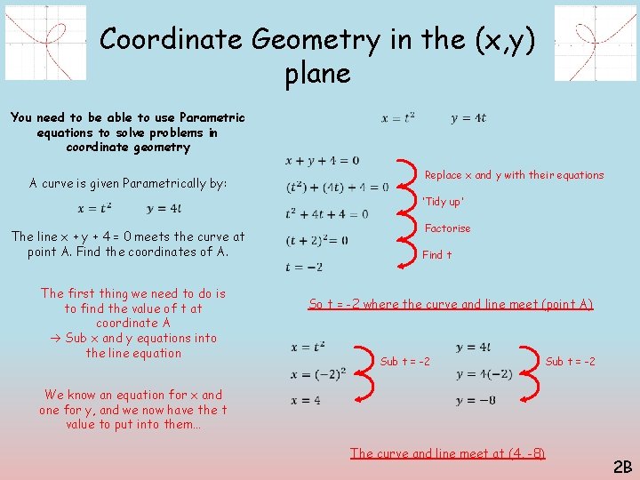 Coordinate Geometry in the (x, y) plane You need to be able to use