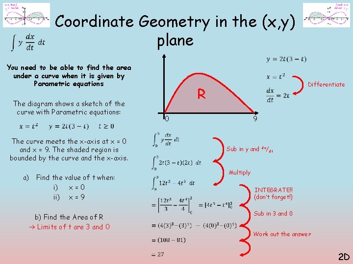 Coordinate Geometry in the (x, y) plane You need to be able to find