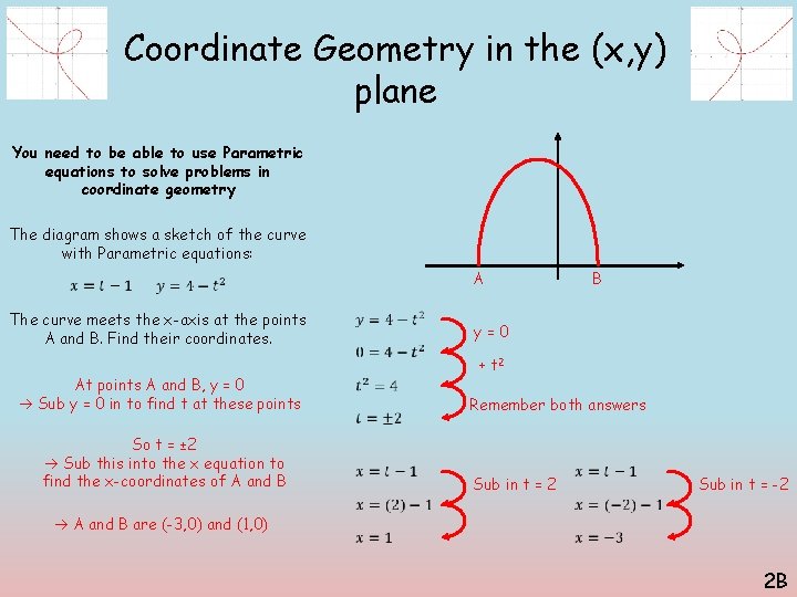 Coordinate Geometry in the (x, y) plane You need to be able to use