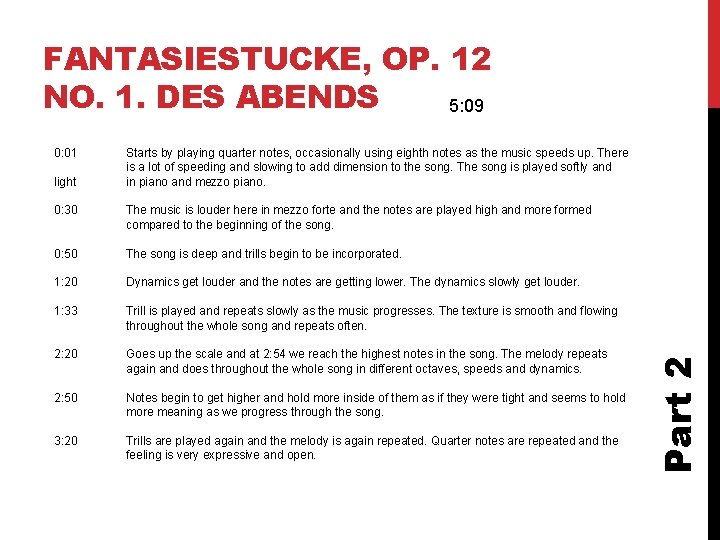 FANTASIESTUCKE, OP. 12 NO. 1. DES ABENDS 5: 09 light Starts by playing quarter