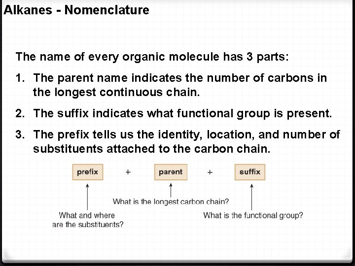 Alkanes - Nomenclature The name of every organic molecule has 3 parts: 1. The