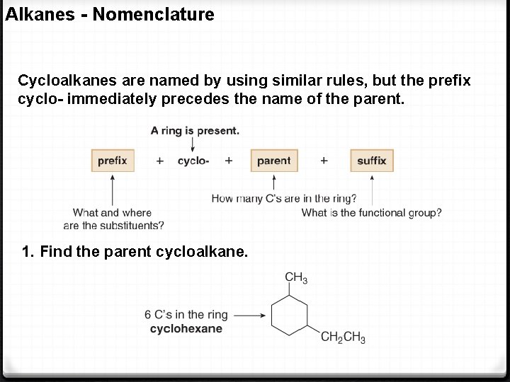 Alkanes - Nomenclature Cycloalkanes are named by using similar rules, but the prefix cyclo-