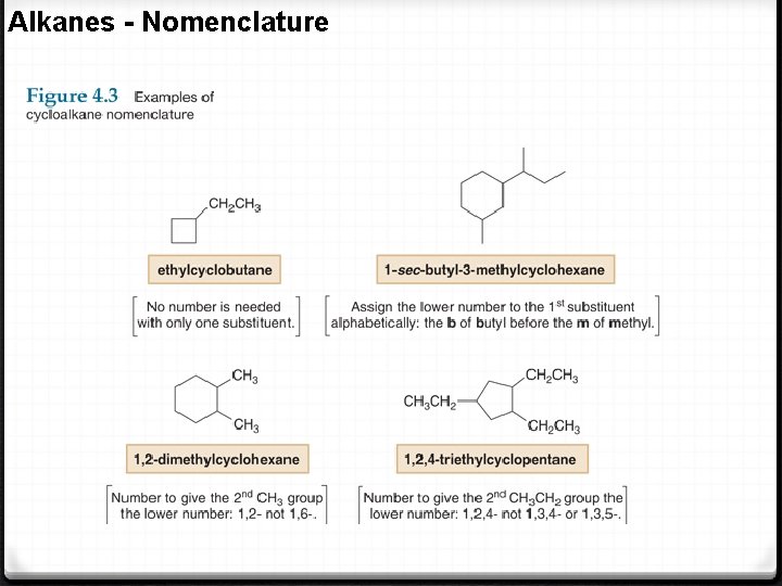 Alkanes - Nomenclature 