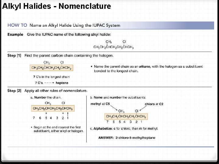 Alkyl Halides - Nomenclature 