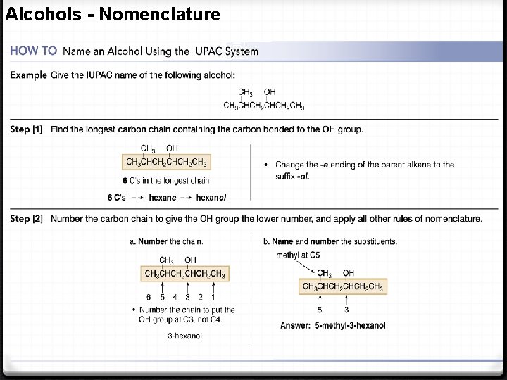 Alcohols - Nomenclature 