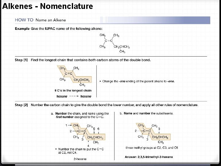 Alkenes - Nomenclature 