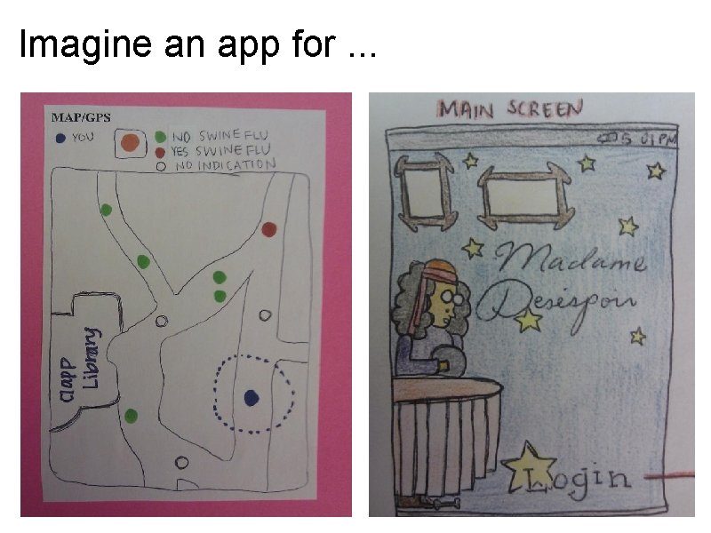 Imagine an app for. . . 