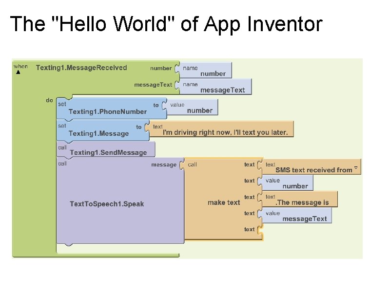 The "Hello World" of App Inventor 