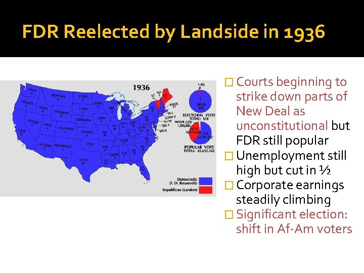 FDR Reelected by Landside in 1936 � Courts beginning to strike down parts of