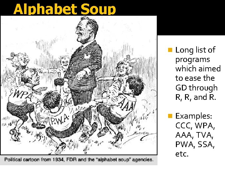 Alphabet Soup n Long list of programs which aimed to ease the GD through