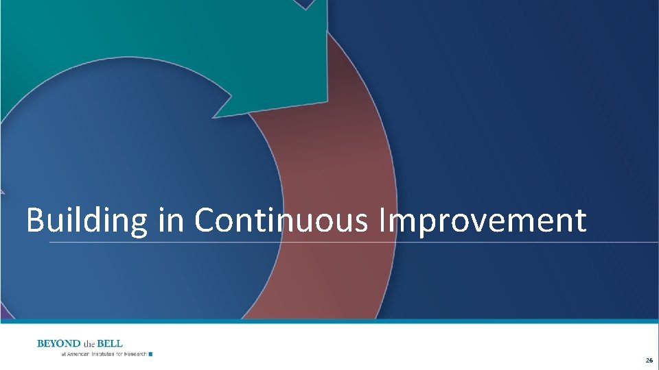 Building in Continuous Improvement 26 