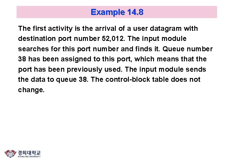 Example 14. 8 The first activity is the arrival of a user datagram with