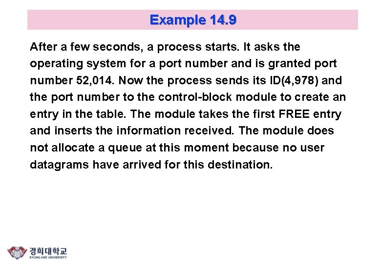 Example 14. 9 After a few seconds, a process starts. It asks the operating