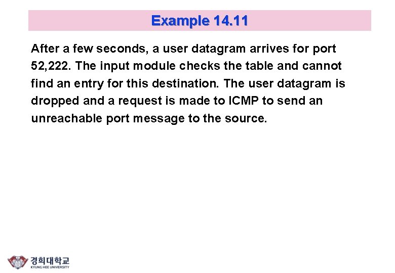 Example 14. 11 After a few seconds, a user datagram arrives for port 52,