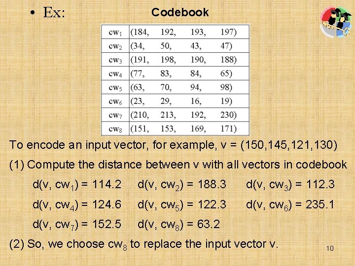  • Ex: Codebook To encode an input vector, for example, v = (150,