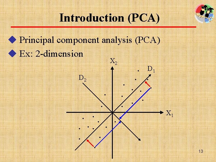 Introduction (PCA) u Principal component analysis (PCA) u Ex: 2 -dimension X 2 D