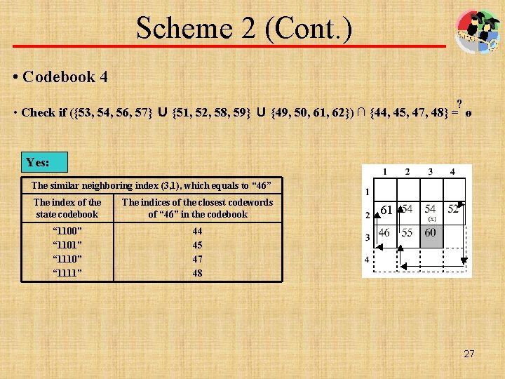 Scheme 2 (Cont. ) • Codebook 4 ? • Check if ({53, 54, 56,