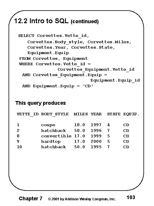 12. 2 Intro to SQL (continued) SELECT Corvettes. Vette_id, Corvettes. Body_style, Corvettes. Miles, Corvettes.