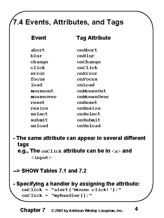 7. 4 Events, Attributes, and Tags Event Tag Attribute abort blur change click error