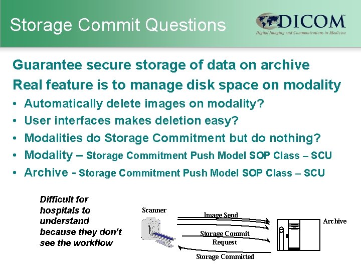 Storage Commit Questions Guarantee secure storage of data on archive Real feature is to