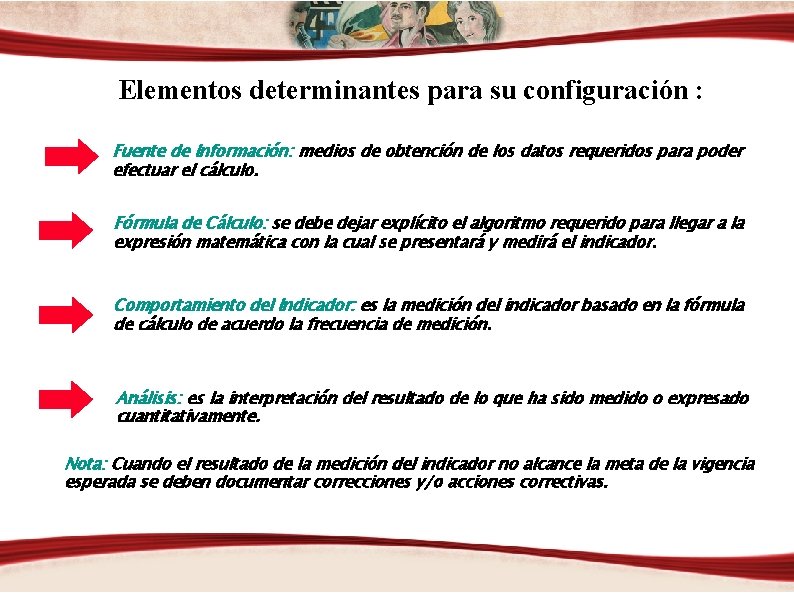 Elementos determinantes para su configuración : Fuente de Información: medios de obtención de los