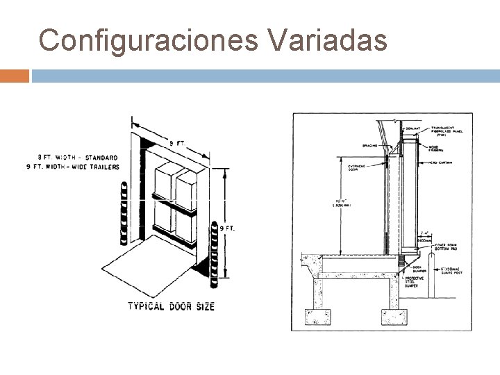 Configuraciones Variadas 