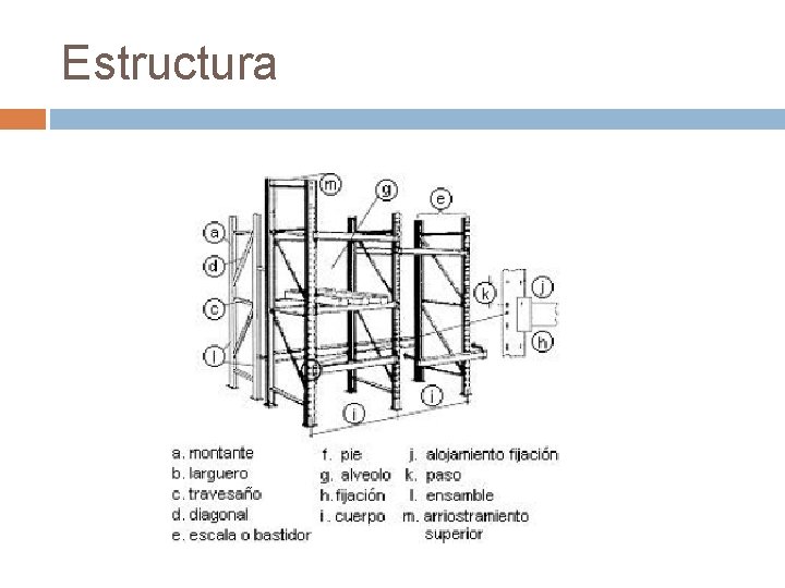 Estructura 