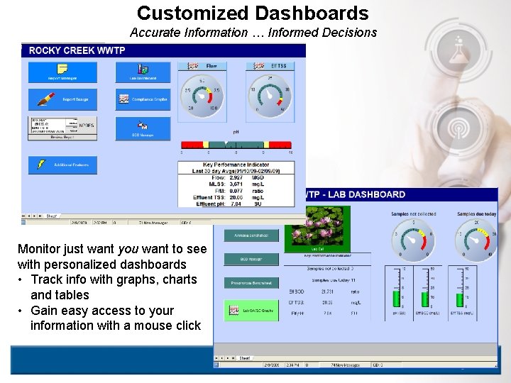 Customized Dashboards Accurate Information … Informed Decisions Monitor just want you want to see
