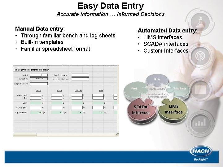 Easy Data Entry Accurate Information … Informed Decisions Manual Data entry: • Through familiar