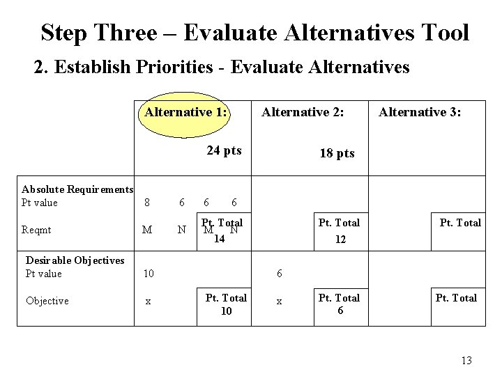 Problem Solving Key to Continuous Improvement Prepare by