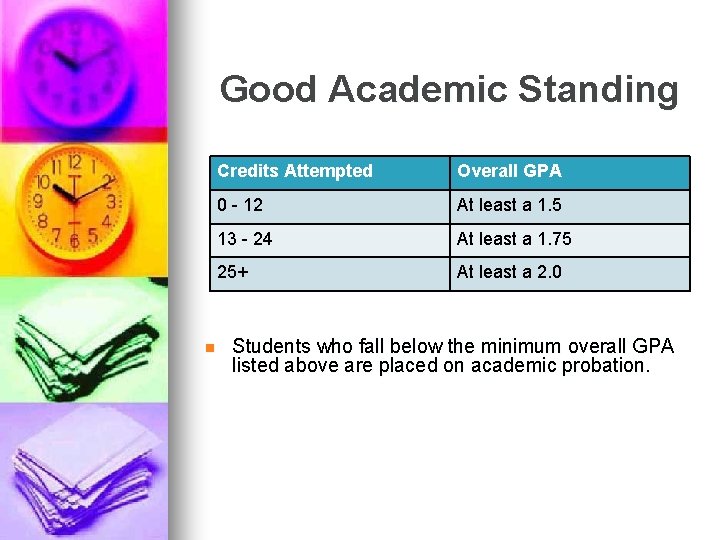 Good Academic Standing n Credits Attempted Overall GPA 0 - 12 At least a Good Academic Standing n Credits Attempted Overall GPA 0 - 12 At least a