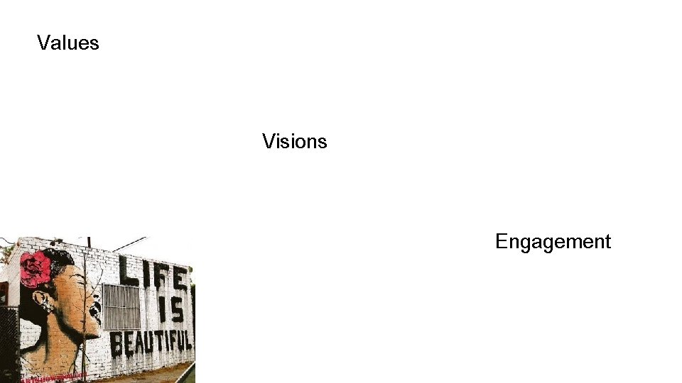 Values Visions Engagement 