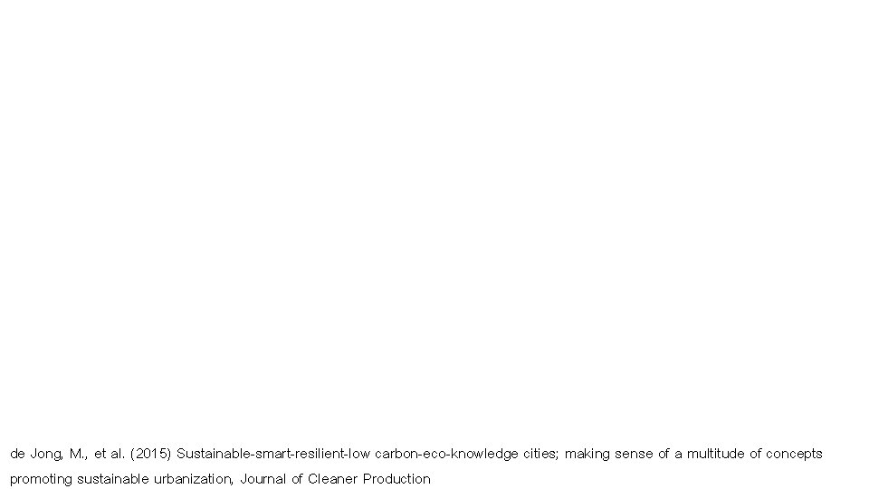 de Jong, M. , et al. (2015) Sustainable-smart-resilient-low carbon-eco-knowledge cities; making sense of a