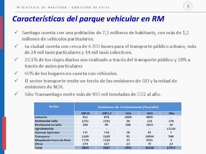 MINISTERIO DE HACIENDA. GOBIERNO DE CHILE Características del parque vehicular en RM ü Santiago