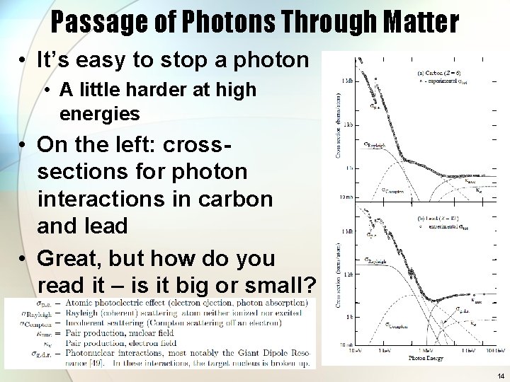 Passage of Photons Through Matter • It’s easy to stop a photon • A
